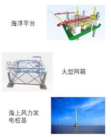 國賽一等獎 新型水下清洗機器人